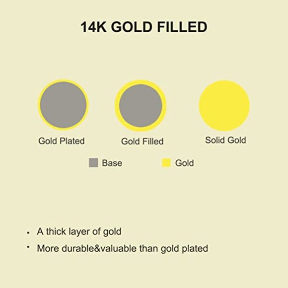 14K Gold Filled Thin Wire Toe Ring Set - Picture 4 of 5